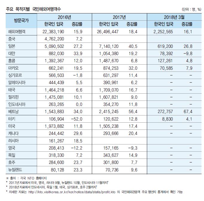 에디터 사진